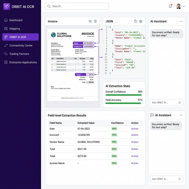 ORBIT AI OCR — Post-login dashboard preview